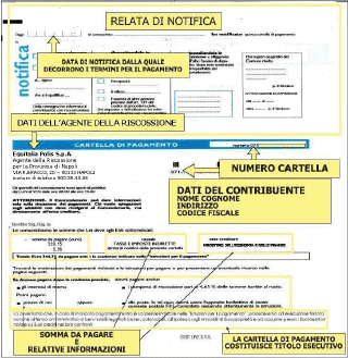 indebitati.it la comunità dei debitori e dei consumatori italiani indebitati.it la comunità dei debitori e dei consumatori italiani